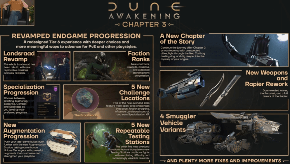 dune awakening chapter 3 contents